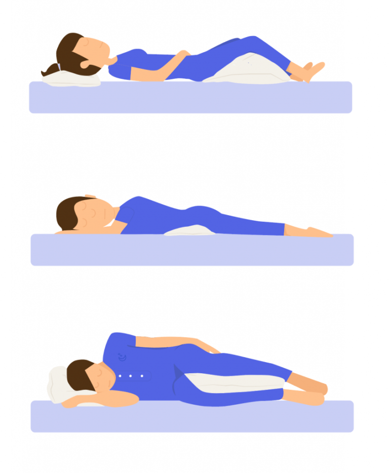 Best Sleeping Position for Hip Pain -Top Sleep with Hip Pain